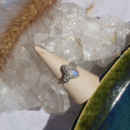 Ring Oslo