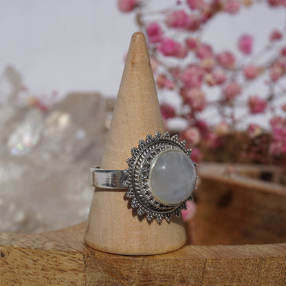 Ring Innsbruck